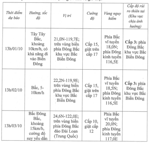 Ảnh chụp Màn hình 2024-10-01 lúc 21.07.04.png